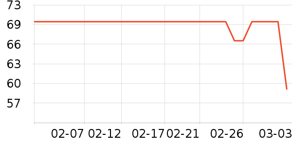 ũ��ɽȪ������ʷ�۸�