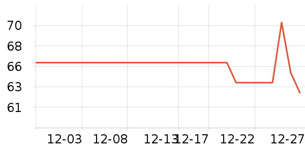 ũ��ɽȪ������ʷ�۸�