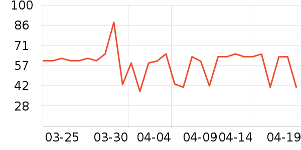 ũ��ɽȪ������ʷ�۸�