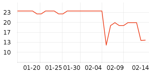 ����ɽ����ˮ��ʷ�۸�