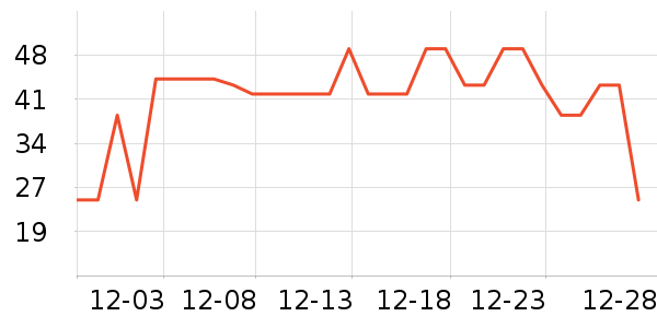 ��������������ʷ�۸�