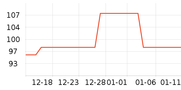 С��͡���߱�/����Һ��ʷ�۸�