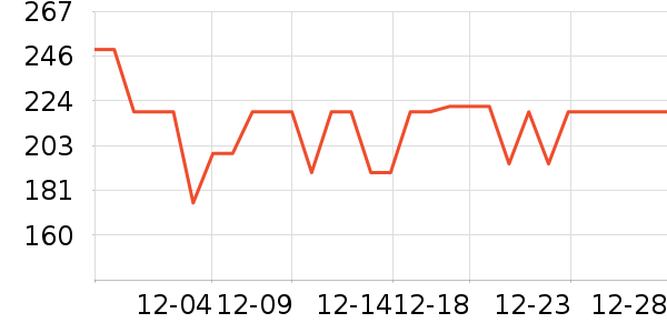 ����������ͯ���޷���ʷ�۸�