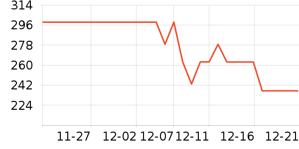 ��������Ӱ/�������ʷ�۸�