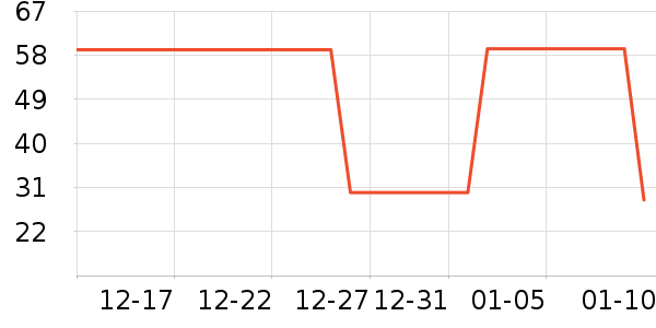 è��������ʷ�۸�