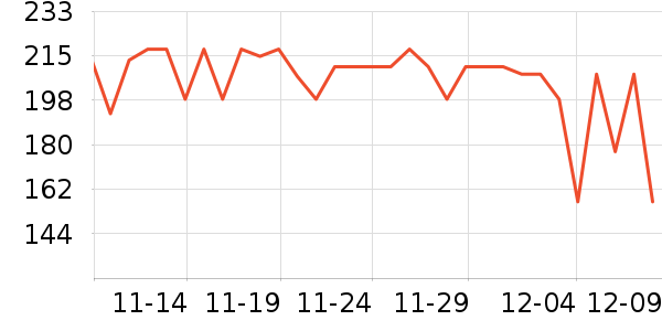 ���������̷���ʷ�۸�