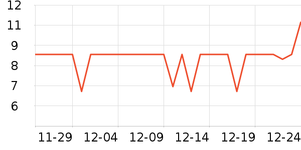 �������н��⽷��ʷ�۸�