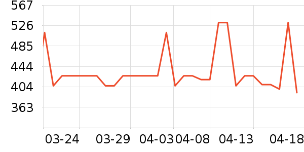 ��Է�ն���ʷ�۸�