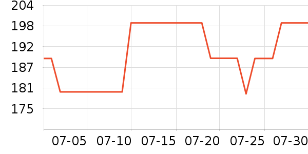 ��еʦ�����ʷ�۸�