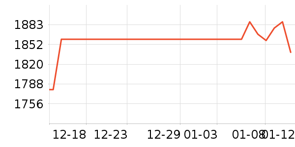 �����ϽѰ׾���ʷ�۸�