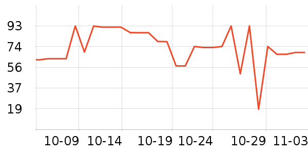 �Ѱ��ֳ���С������ʷ�۸�