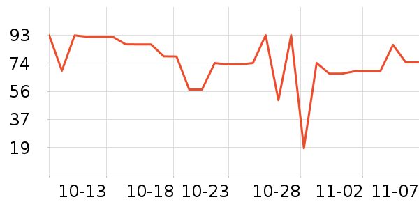 �Ѱ��ֳ���С������ʷ�۸�