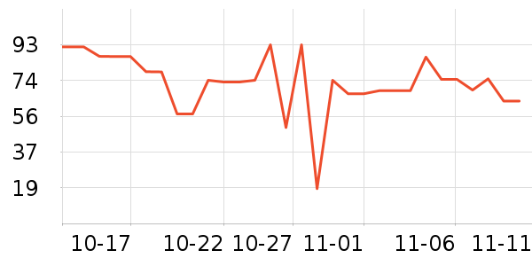 �Ѱ��ֳ���С������ʷ�۸�