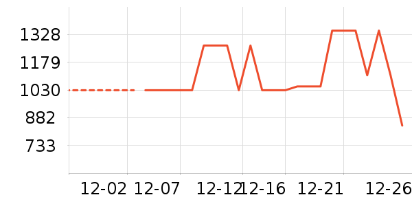 ��˾�����޷���ʷ�۸�