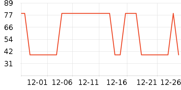 ��о/����/��ͷ��ʷ�۸�