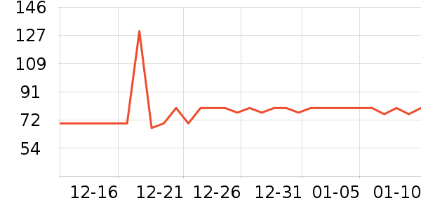 KINHISA���/������ʷ�۸�