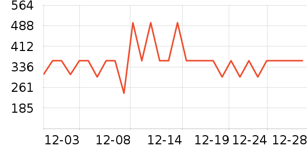 ѼѼ���޷���ʷ�۸�