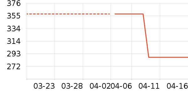 �й��ƽ���ʯ��׹/������ʷ�۸�