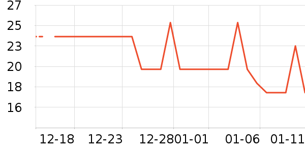 ��/����ʷ�۸�