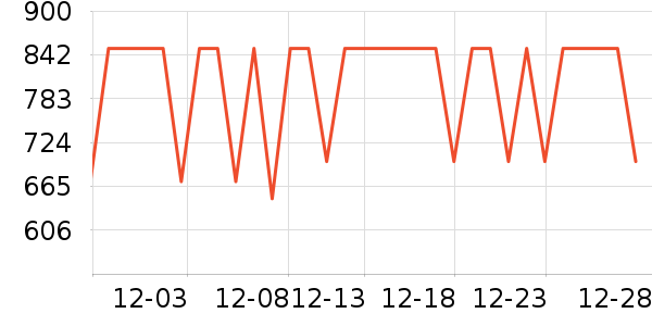 ��ɪʿ�˶�Ь��ʷ�۸�