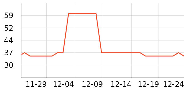 С¹����������ʳ��ʷ�۸�