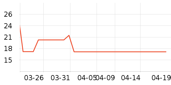 �Ʒ�ի��������ʷ�۸�