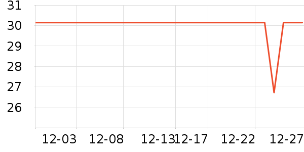 �ϼ��˴�Ʒ���� ��ʷ�۸�