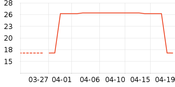 С�����ɶ�ͯT����ʷ�۸�