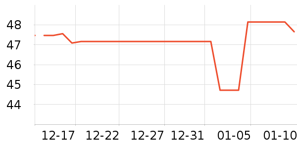 ������ʪ��ʷ�۸�