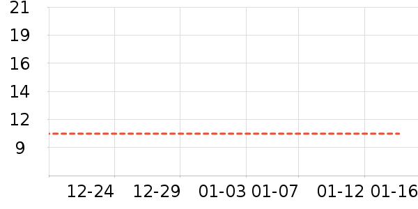 ����/�̲���ʷ�۸�