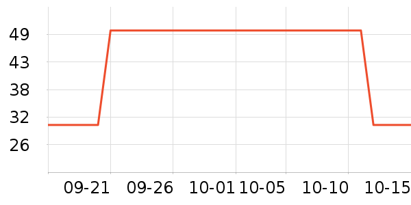 ��ɡ/�����ʷ�۸�