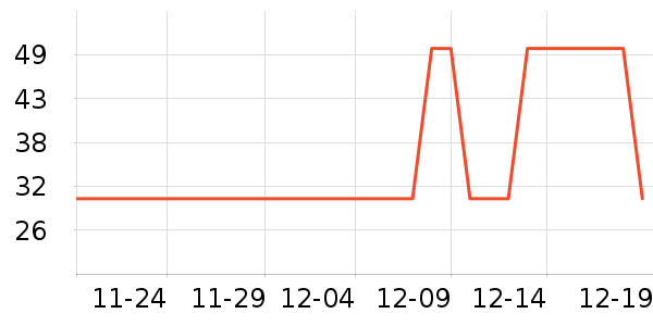 ��ɡ/�����ʷ�۸�