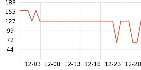 ����С��������/����/������ʷ�۸�