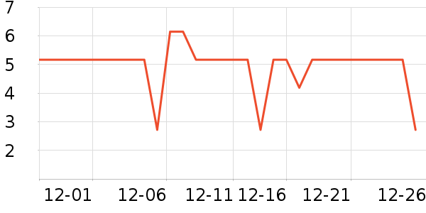 ����Ʒ�Ʊ���/������ʷ�۸�