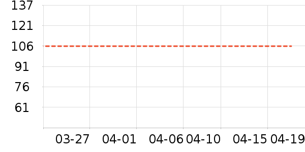 ȹ����ʷ�۸�