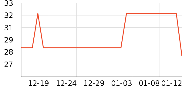 ������ѡ��ͥ�����þ���ʷ�۸�