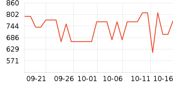 ���ױ��ǻ���Ь����ʷ�۸�