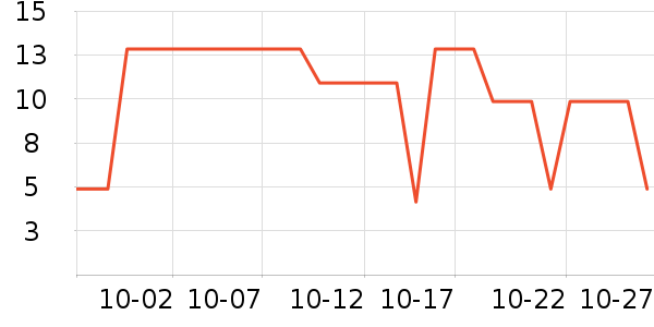 ���ֹ���ʳ��ʷ�۸�