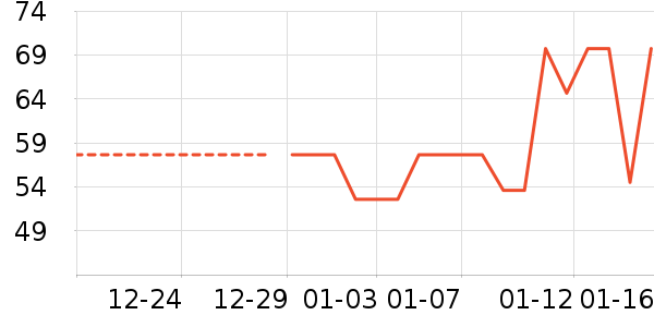 �츣���ǹ���ʳ��ʷ�۸�
