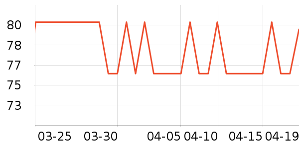 �ֿ��ֿ�ˮ��/ˮ����ʷ�۸�