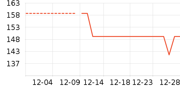 ���к�ó���������ʷ�۸�