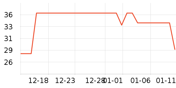 ��������/�̲�/������ʷ�۸�