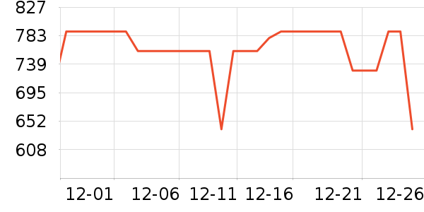 ��˾�Ƕ�ͯ���޷���ʷ�۸�