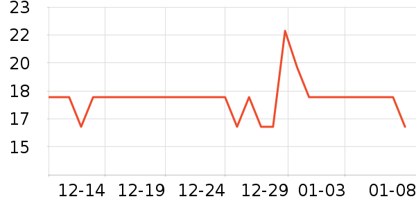 С�ܴ�������������ʷ�۸�
