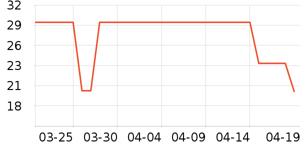 ʷŬ�ȶ�ͯT����ʷ�۸�