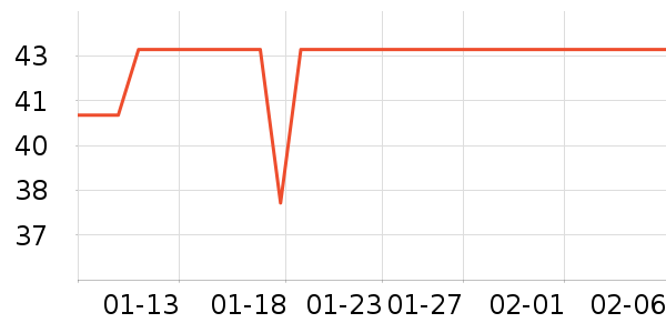 �ོҶ�ͯ������ʷ�۸�