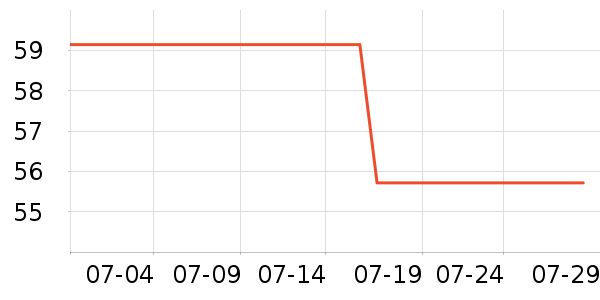 ��¹T����ʷ�۸�