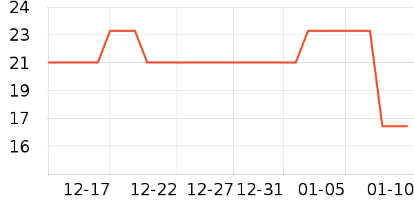 ��ɽ������/��������ʷ�۸�