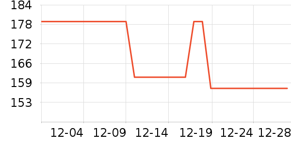 С�ױ�Я/�ƶ���Դ��ʷ�۸�