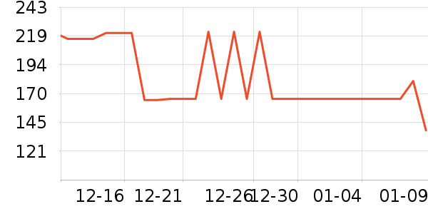 ������Ʒȡů����ʷ�۸�